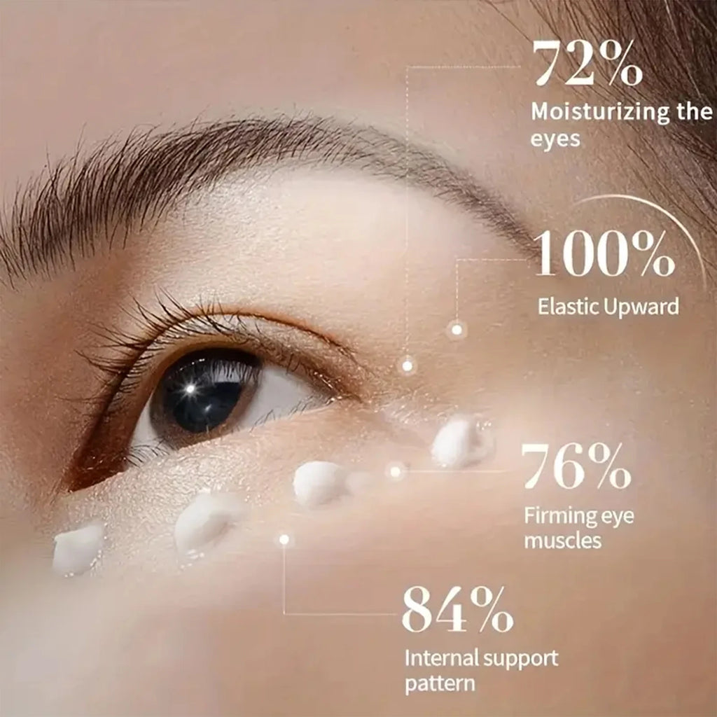 Levin Instant Firming Eye Tightener with Hyaluronic Acid & Retinol - Temporary Eye Cream for Smooth, Elastic Skin Qme
