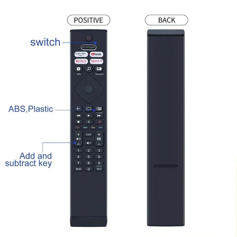 BRC0984501 For Philips Android Smart Network TV Remote Control 398GR10BEPHN0041BC 4K UHD Android TV 43/50/55PUS7906/12 Qme
