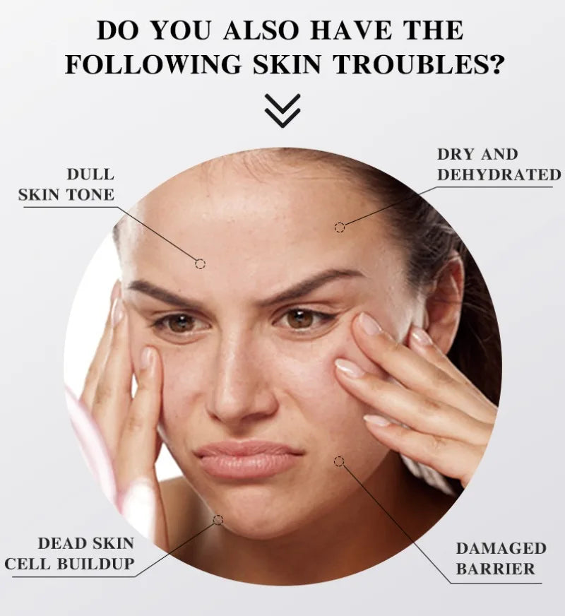 AHA Rejuvenation Niacinamide Brightening Face Serum Hexapeptide Ceramide Panthenol Essence Anti Wrinkle Nourishing Skin Care Qme