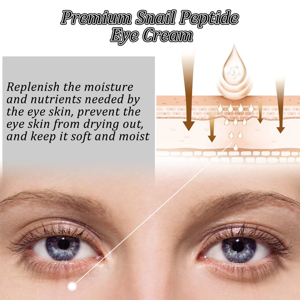 Snail Peptide Eye Cream Remove Eye Bag Anti-Puffiness Fade Dark Circle Firming Skin Roller Massage Nourishing Care Eye Cream Qme