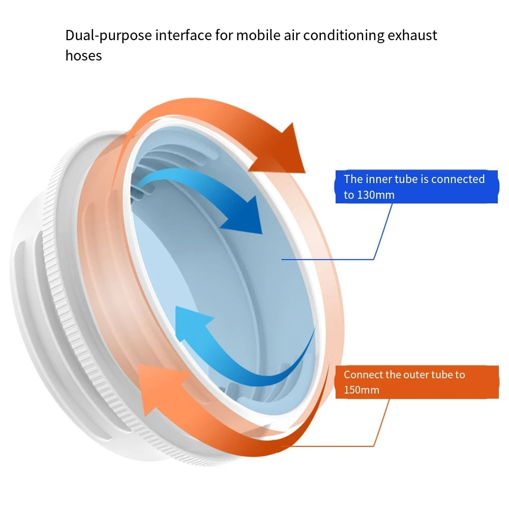 For Air Conditioning Exhaust/ Hose Adapter Air Conditioning Connector For Efficient Air Circulation Duct Ventilation Connector Qme