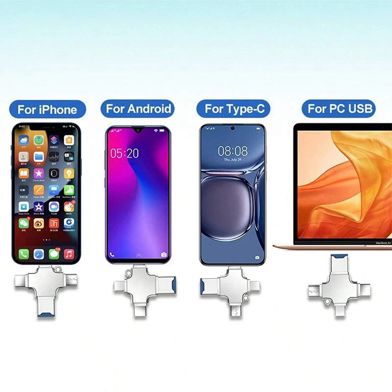4-in-1 Card Reader Suitable Iphone Laptop Type-c OTG Adapter iOS USB Qme