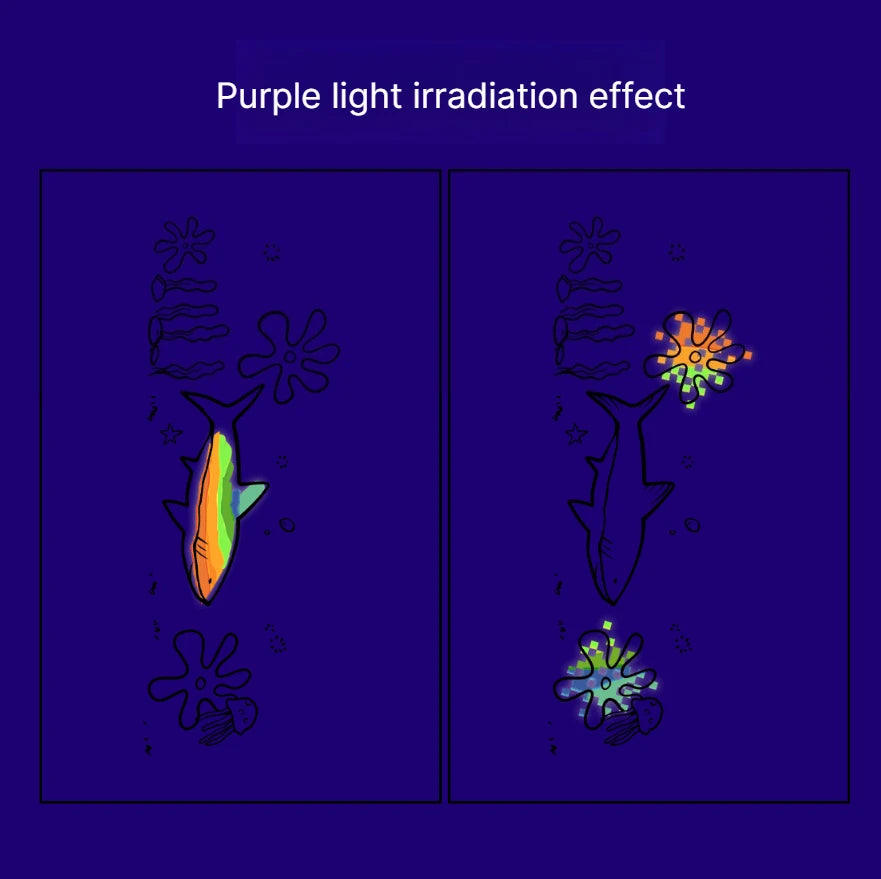 4/6 A Sheets Luminous Temporary Tattoos Bulk Rainbow LGBT Pride Face Body Stickers for Women Men Glow in The Dark Party Supplies Qme