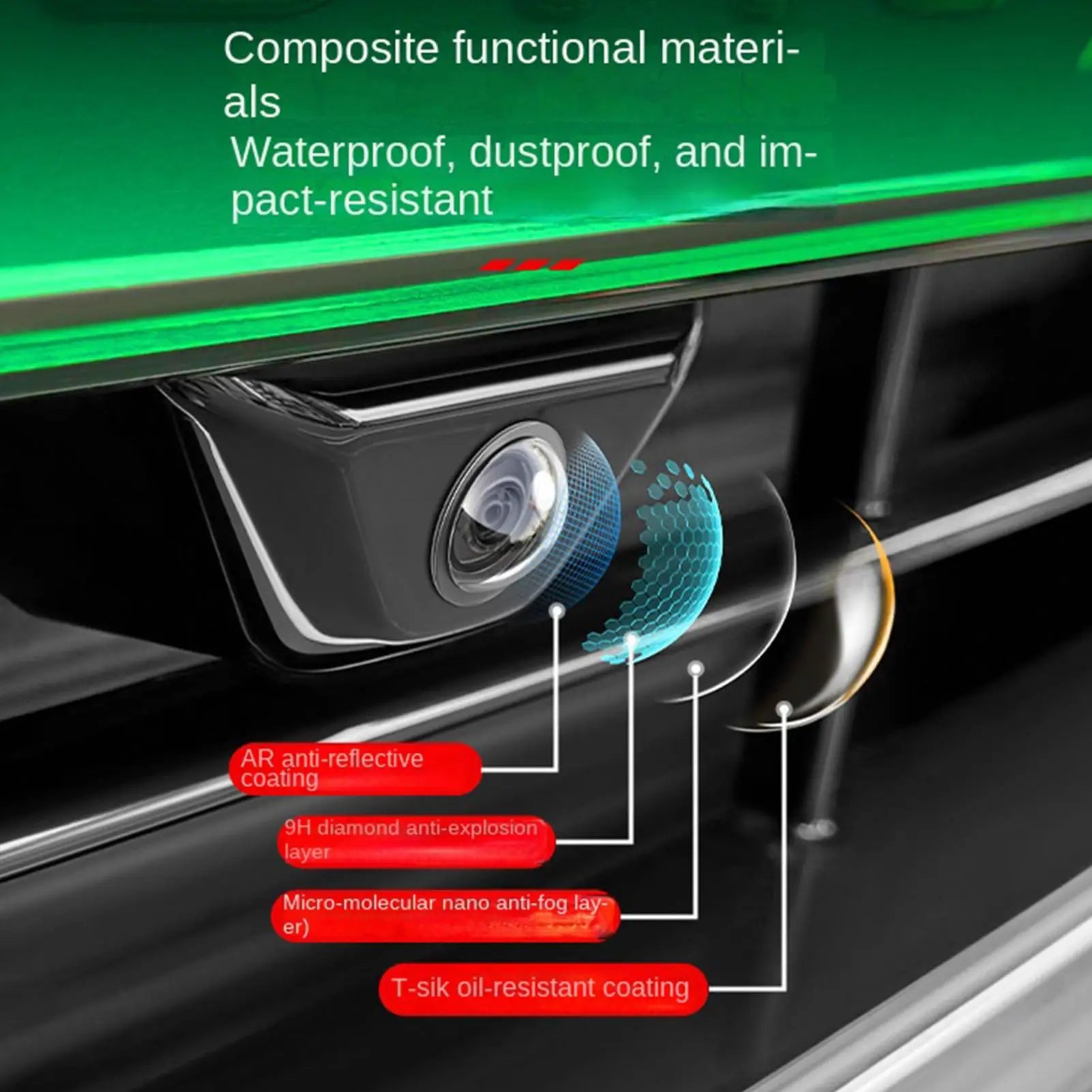 Universal Car Camera Lens Protector Anti Scratch Waterproof Car Rear View Backup Camera Cover for Car Accessories Qme