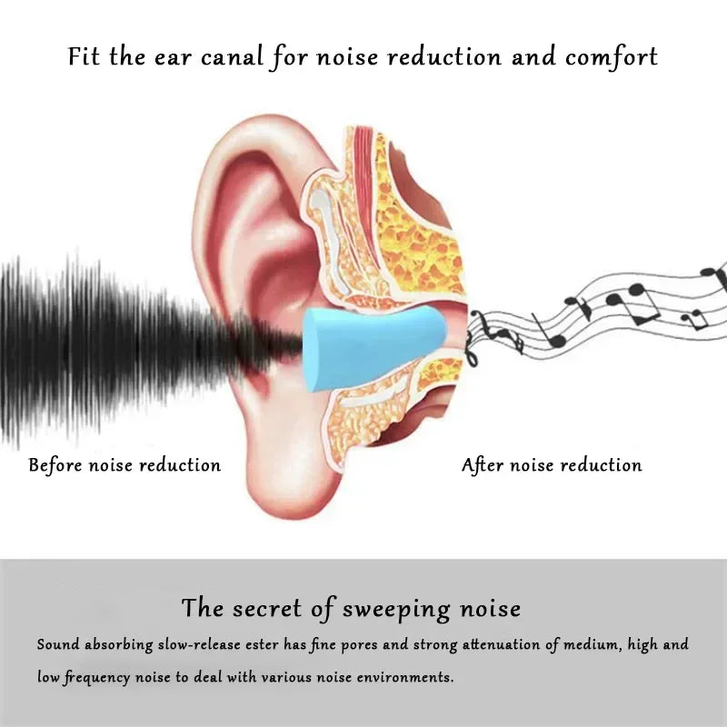 Lipstick noise cancelling earplugs, sponge earplugs, sleep snoring memory foam, sleep silent, student dormitory Qme