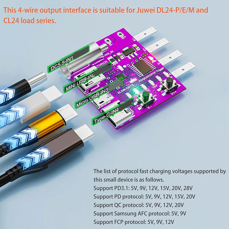 Type-C PD3.1 Fast Charging Protocol 4-Wire Test Board Voltage Meter Deceiver 140W Charger Aging Tool For DL24 Load Tester. Qme Default Title