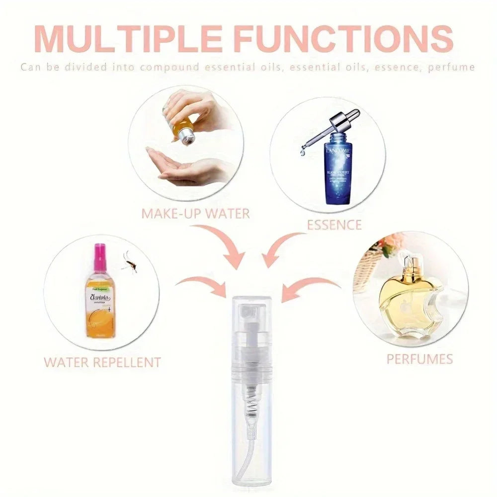 Spray Bottle Portable Perfume Atomizer, Dropper, Suitable for Travel Perfume Bottles and Essential Oil Bottles, Easy to Carry Qme