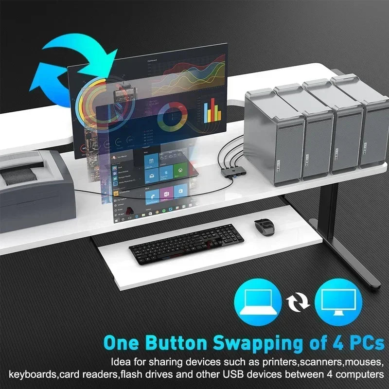 USB 3.0/USB 2.0 KVM Switch Selector, 4 Computers Share 4 USB Devices USB 3.0 Peripheral Switch Box Qme