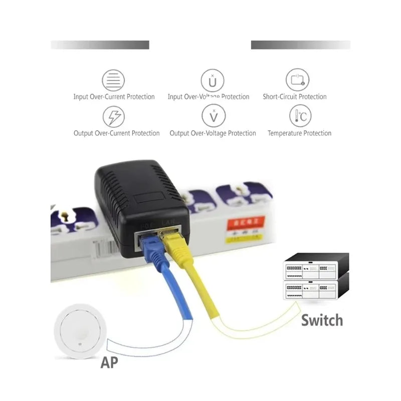 1PCS POE Power Adapter US/EU Plug 48V0.5A Fast/Gigabit Ethernet for AP Wireless Bridge Communication Power Supply Qme