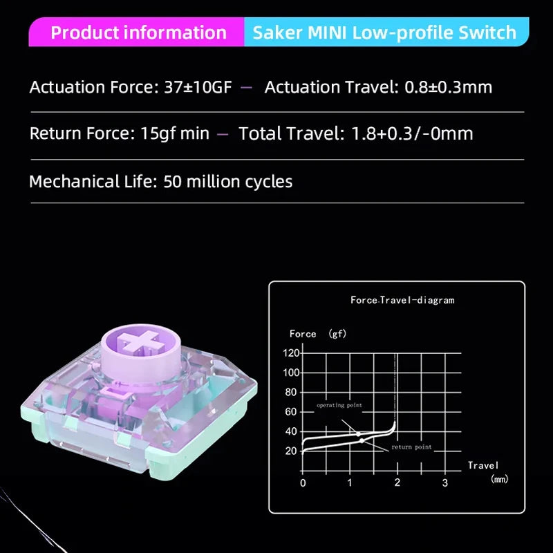 Kailh Saker Mini Low-Profile Switch 3Pin 37g Ultra-Short Total Travel Quick Acuation Mechanical Keyboard Raptor Esports Switch Qme