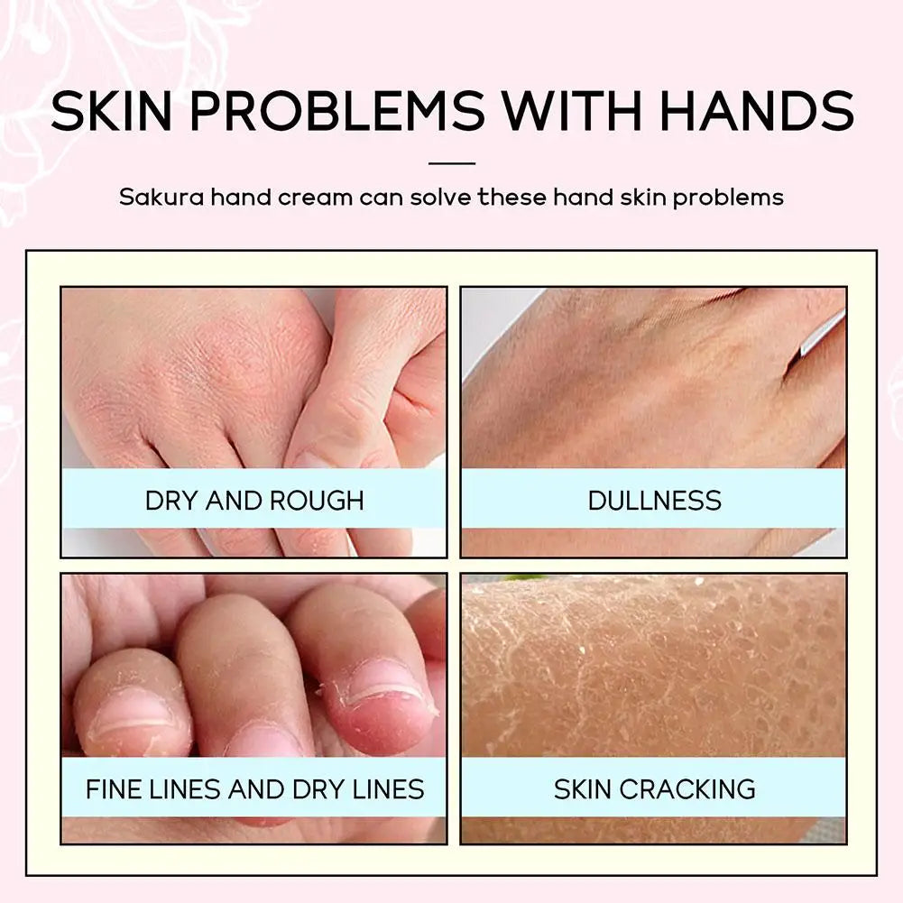 LAIKOU Sakura Hand Cream Deep Moisturizing Restoring Lotion Dry Skin Qme