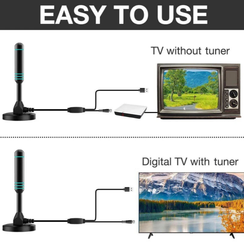 Digital TV Antenna Signal Amplifier 480+ Miles Indoor Outdoor Qme