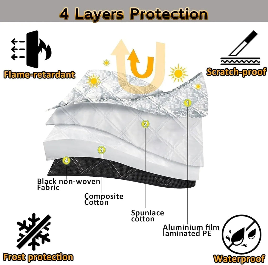 Foldable Car Windshield Sunshade with Storage Pouch,Car Front Window for Top Blocks UV Rays and Sun Heat ,Keeps Vehicle Cooler Qme