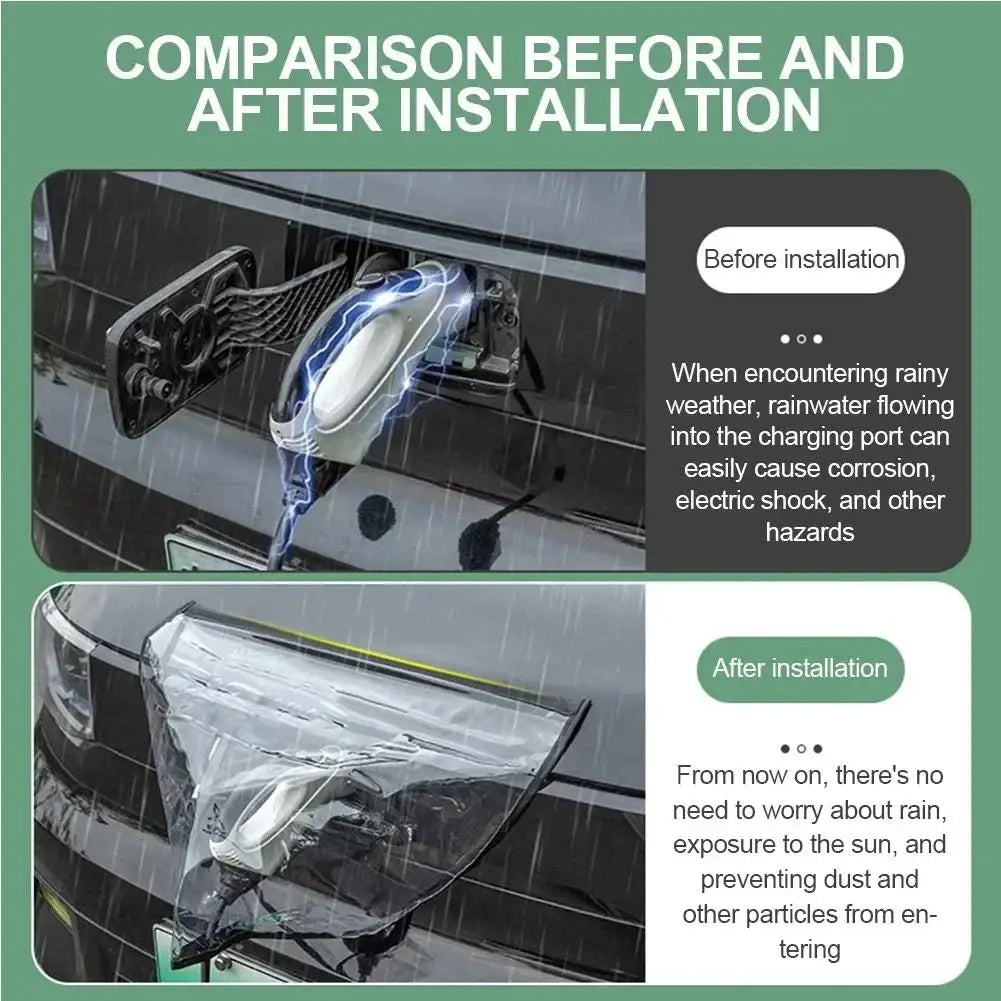 Electric Vehicle Charger Port Cover Outdoor Rainproof Protection Dustproof Covers Car Accessories for Tesla Model 3 Y SUV Qme