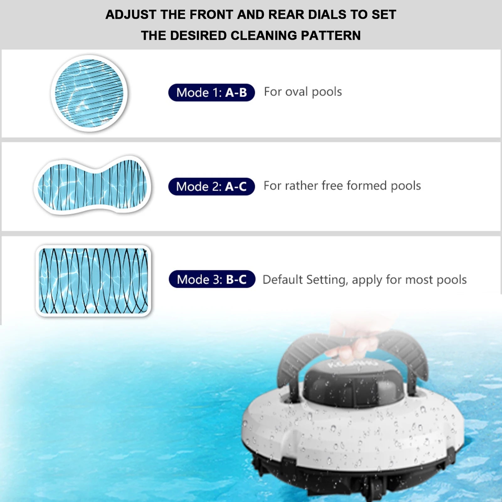 Smart Cordless Robotic Pool Cleaner Pool Vacuum with Dual Powerful Motors Self Parking Long-time Working for Various Shapes Pool Qme