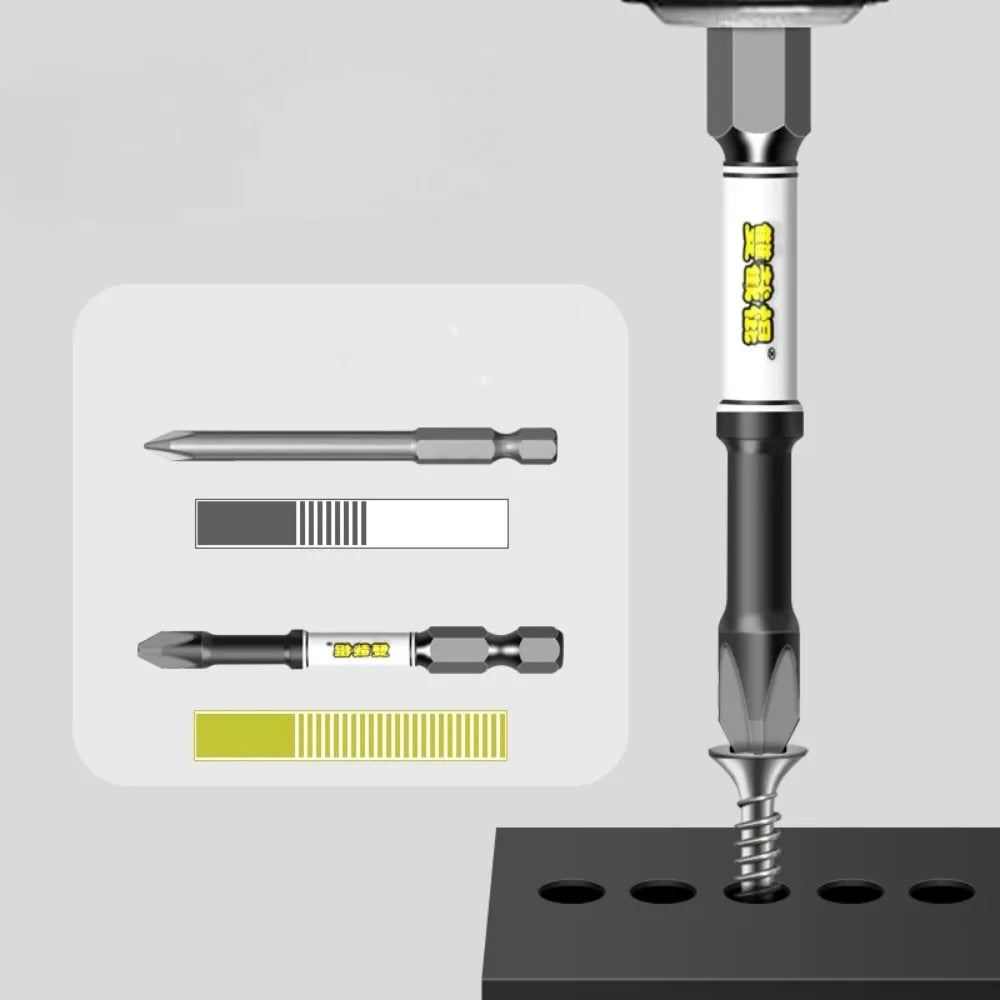 Upgrade 1 4 Screwdriver Bit Impact Drill Batch Head Torx Hexagonal Qme