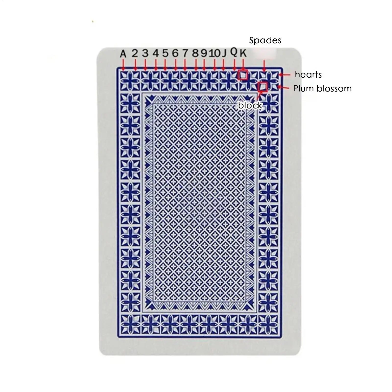 Deck Cards for Trick Beginners Deck Trick Poker Props Collectible Entertainment Poker Stage Performance Props with Instruction Qme