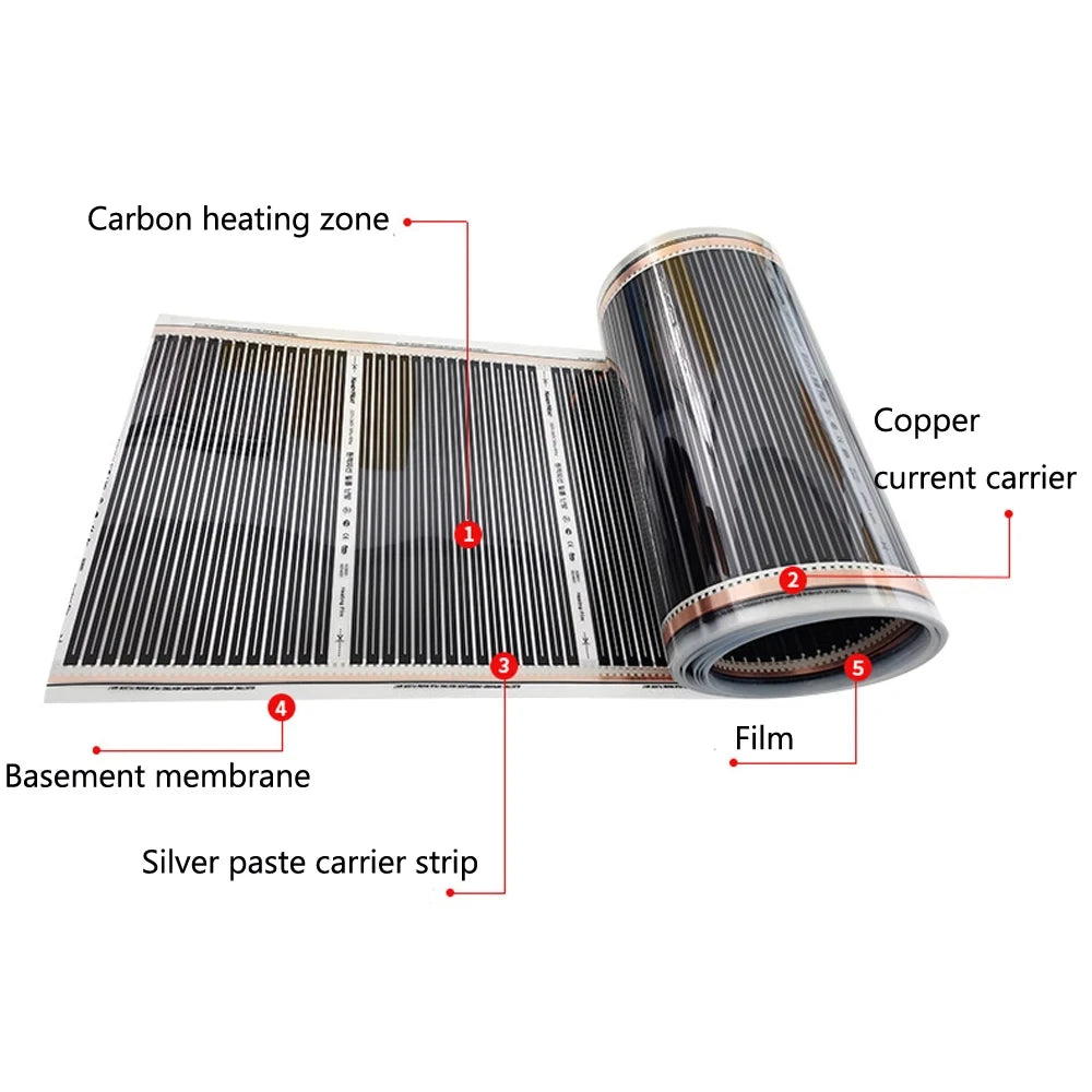 220V 50cm Width Electric Heating Film Infrared Underfloor Foil Warming Mat Living Room Heating Systems Parts Heating Foil Mat Qme