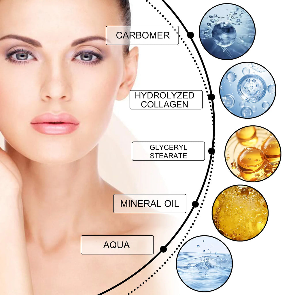 Instant Firm Eye Cream Under Eye Tightening Treatment for Fine Lines Dark Circles & Puffiness Smoothing Lifting Skincare Product Qme
