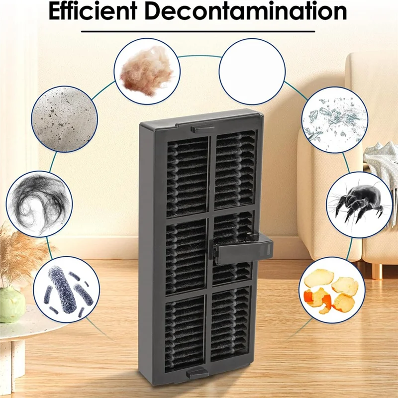 A02F-HEPA Filter For Dreame X40 Ultra/ L10s Pro Ultra Heat/ X30 Ultra/ L10s Ultra Gen 2/ L40 Ultra Robot Vacuum Filters Qme