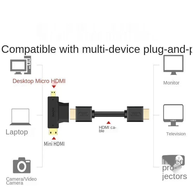 10pcs Mini/Micro/HDMI-compatible 2 In 1 Adapter Male ToFemale Connector Extender Cable Extension Adapter Hardware Qme