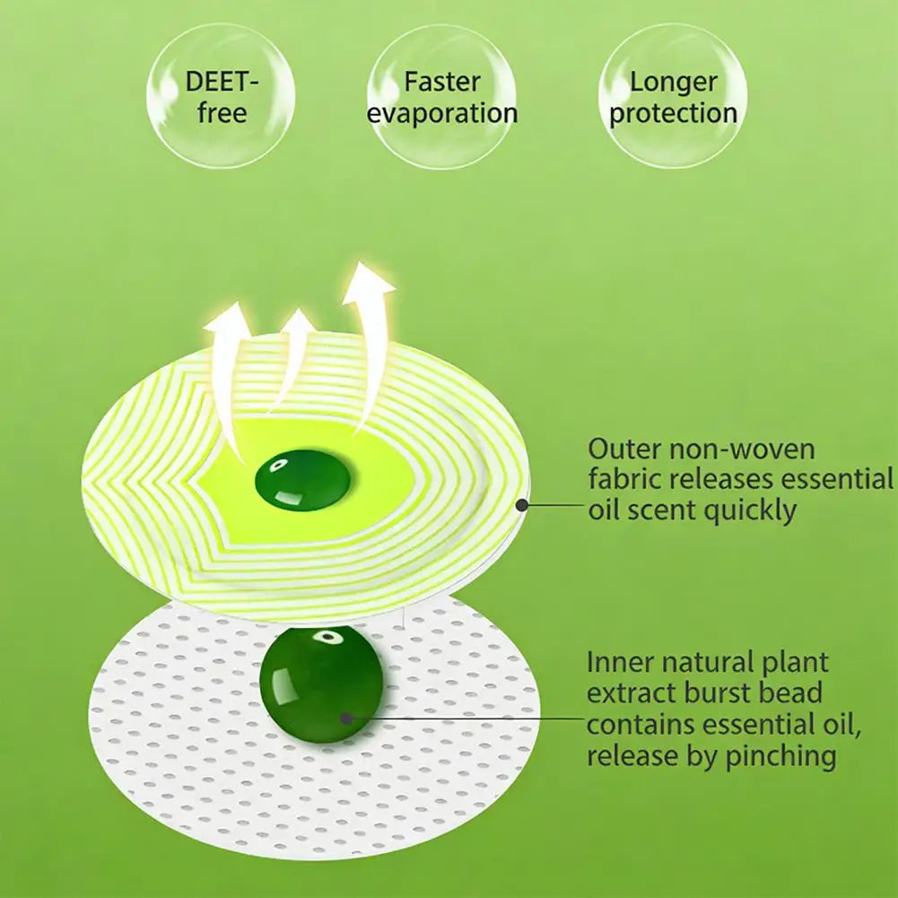 Plant Essential Oil Poppingpaster Mosquito Patches Stickers Adults Qme