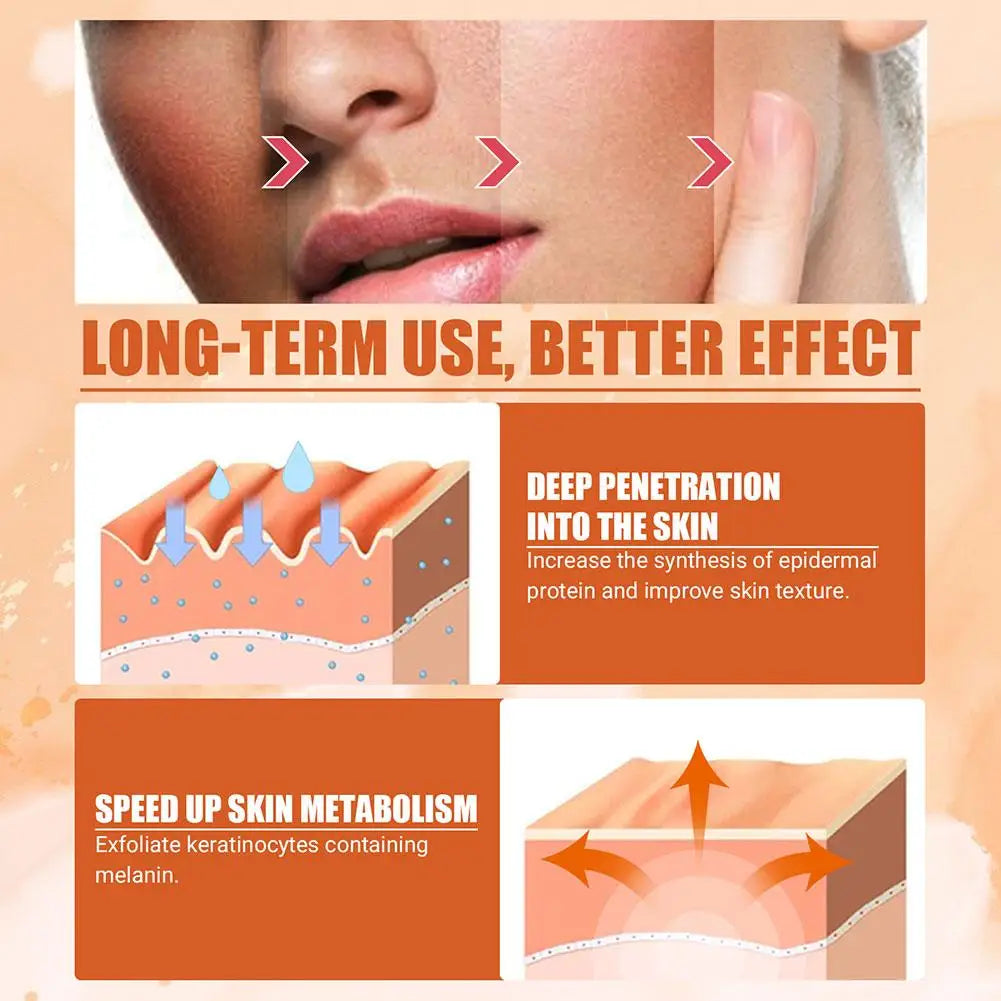 Vitamin C Moisturizing Mist Hyaluronic Nourishing Essence Improve Qme