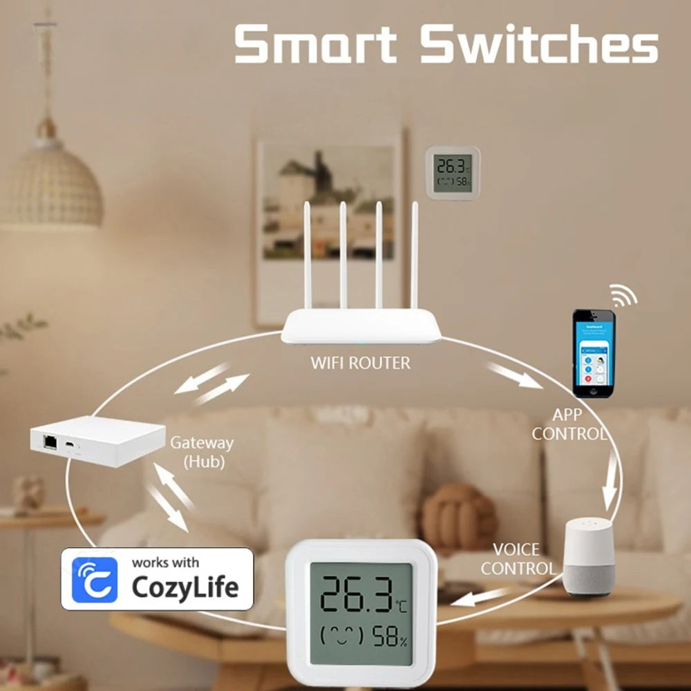 Smart Temperature Humidity Sensor Bluetooth Mini Indoor Thermometer Hygrometer with App Remote Control for Home Kitchen Office Qme