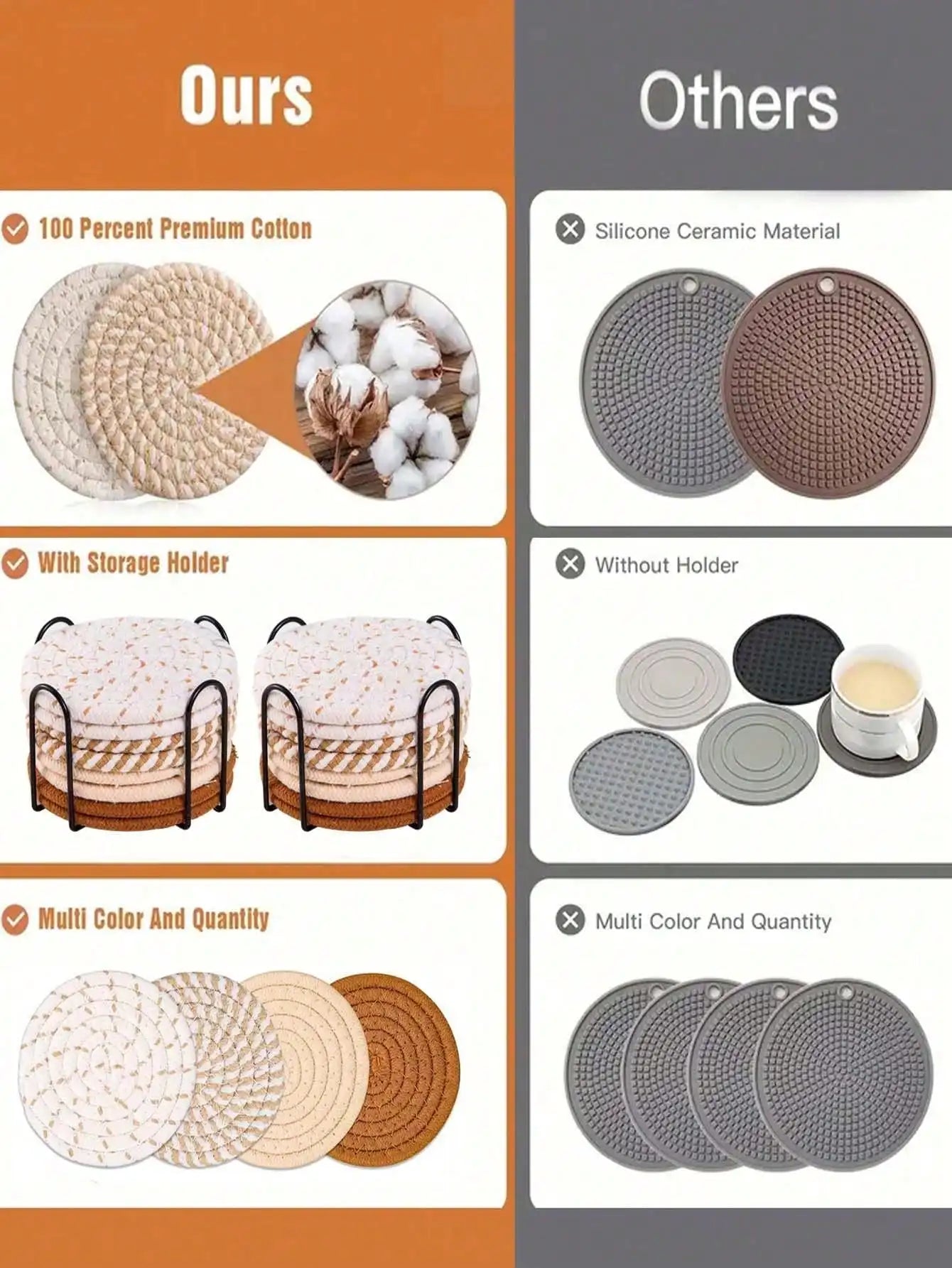 Handmade Cotton Rope Coaster Beverage Bracket Minimalist Woven Qme