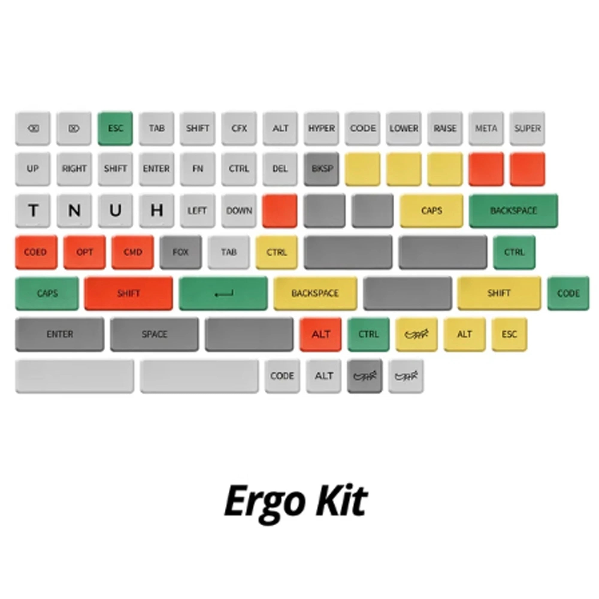 CHOSFOX CFX Low Profile PBT Keycaps for Kailh 1350 Choc Low Profile Switch Mechanical Keyboard Ultra Thin Black Orange Keycaps Qme Grey ERGO KIT