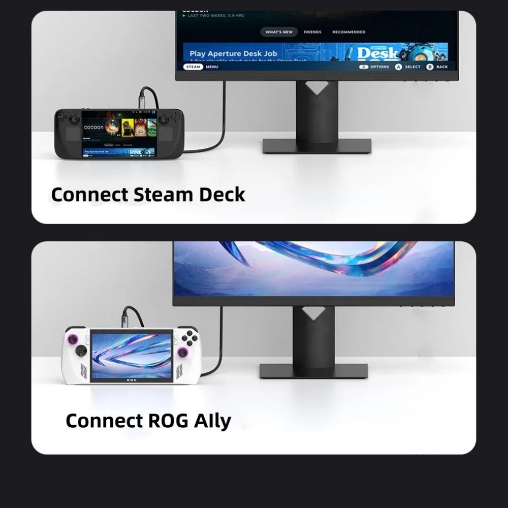 USB 3.2 20Gbps Type C to Type C Cable 240W 5A Fast Charging 4K@60Hz Audio Video Sync Cord For Laptop Steam Deck ROG Ally Devices Qme
