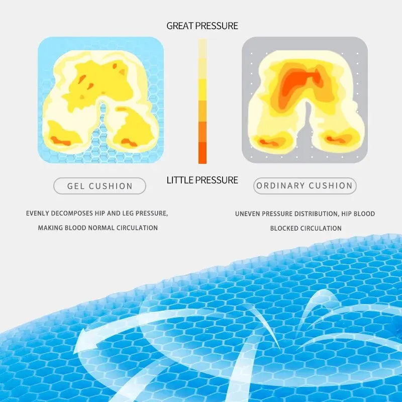 Breathable Honeycomb Gel Cushion for Summer Use, Ease Tailbone and Back Pressure Pain at Home, Office, Car and Wheelchair Qme