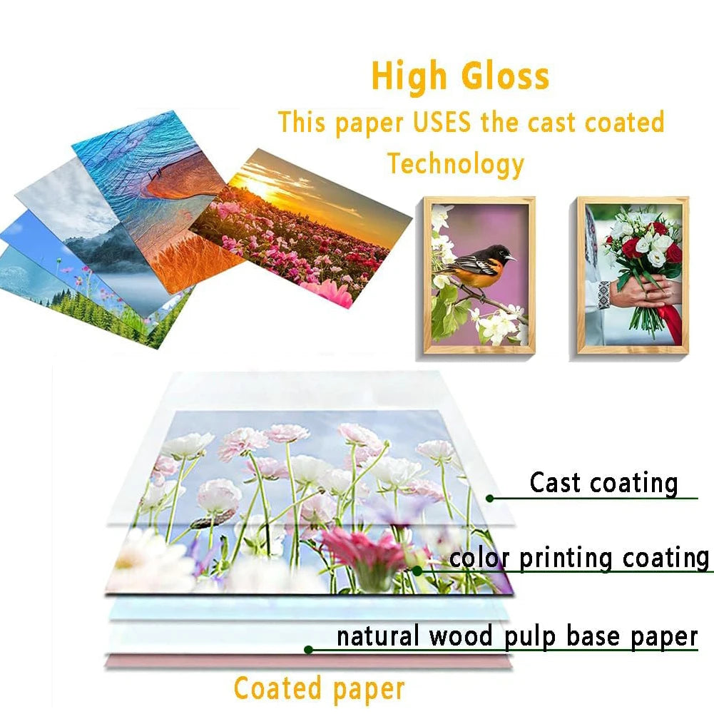 A3/A4/A5 Photo Paper 20Sheets, Waterproof Glossy for Photo Paper,230gsm Card Paper Inkjet Photo Paper Qme