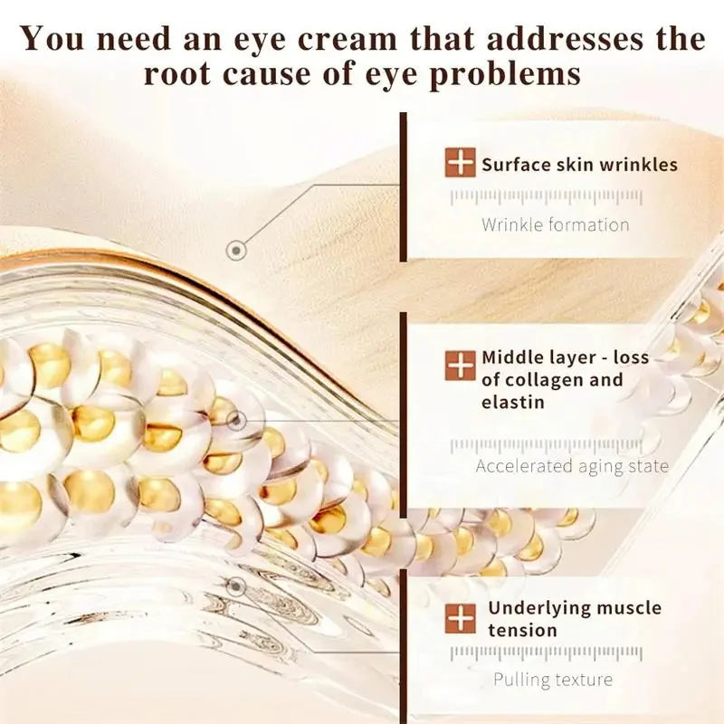 Retinol Eye Cream Collagen Multibalm Stick Reduce Wrinkles Eye Bag Hyaluronic Acid Anti Dark Circle Puffiness Eye Care Products Qme