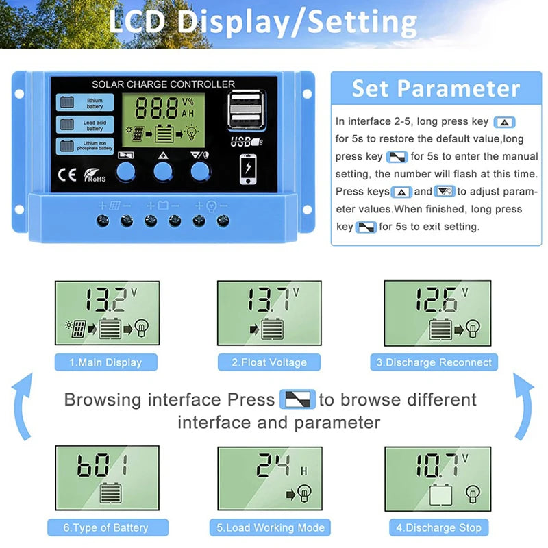 30A 20A 10A Solar Charge Controller 12V 24V Auto Solar Panel PV LCD Controller For Lead-Acid Battery, Lithium Battery Dual USB Qme