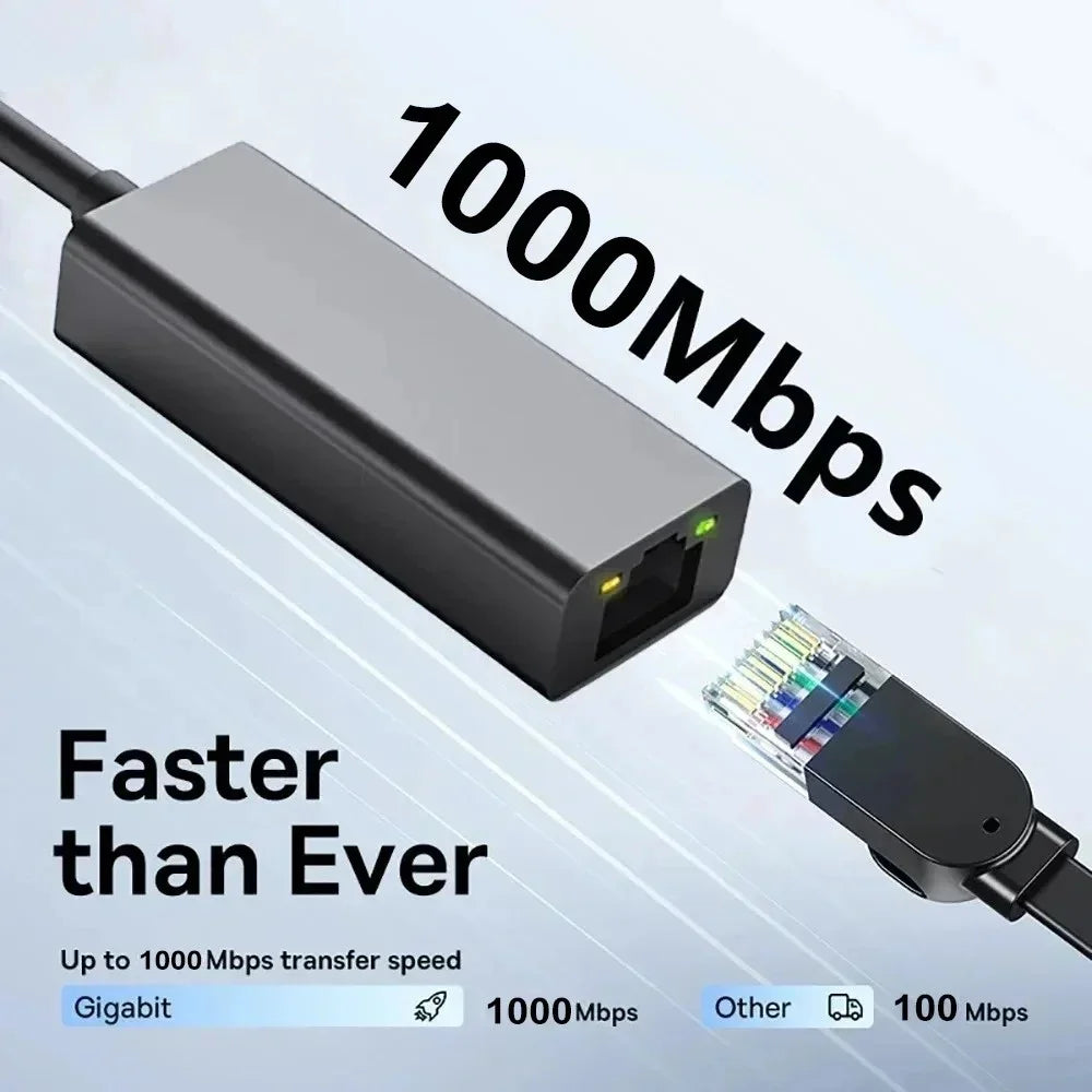 USB Type C Ethernet Adapter Network Card USB Type-C To RJ45 100/1000Mbps Lan Internet Cable For MacBook PC Windows XP 7 8 10 LUX Qme