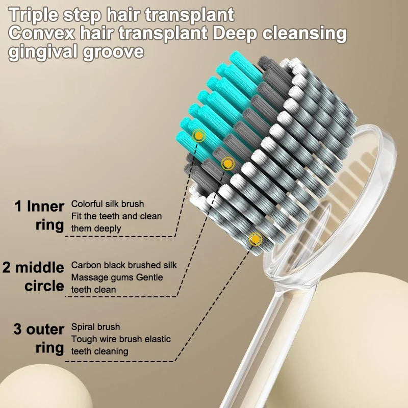 Whole Mouth Clean Toothbrush Ultra-fine Soft Hard Bristle Adults Qme