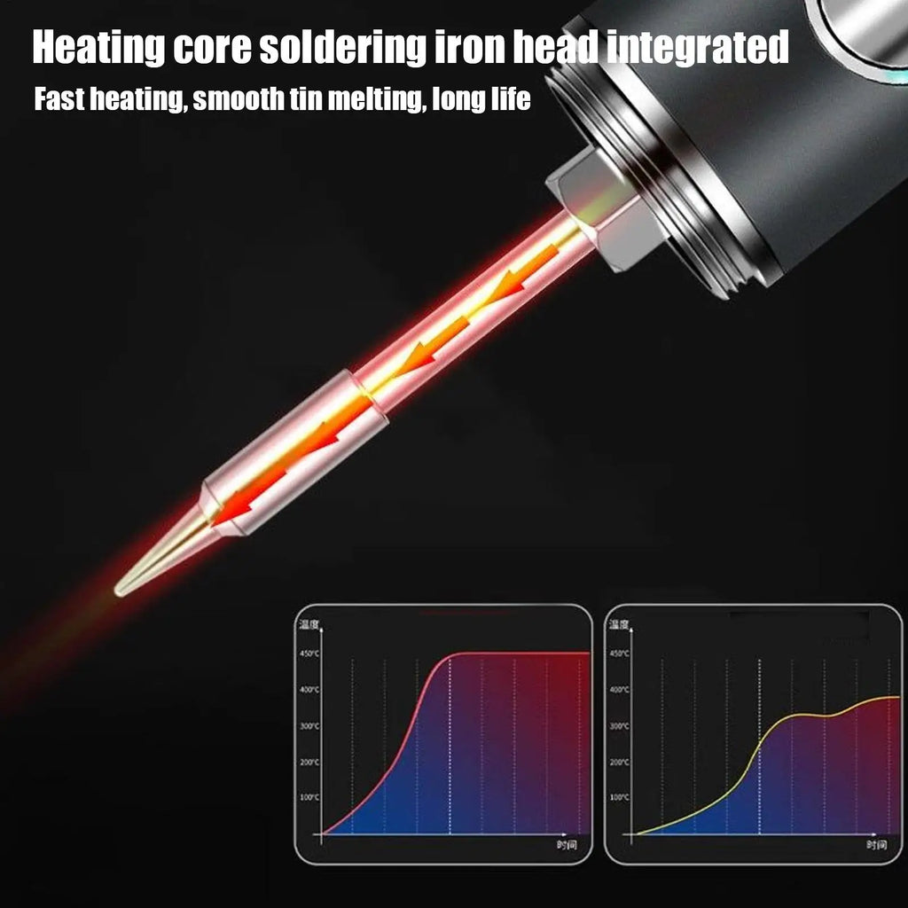 Soldering 5 Temperature Settings Adjustment Solder Iron Digital Qme