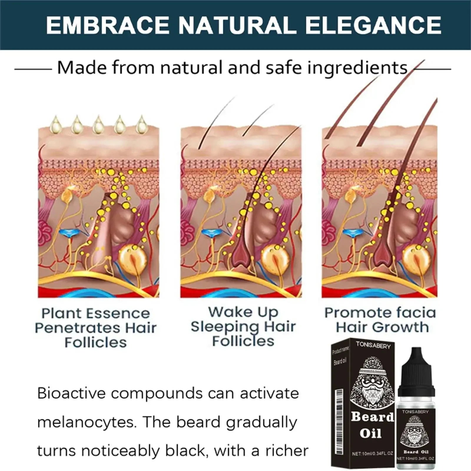 High Quality Fast Beard Growth Serum For Men Promote Beard Regrowth Thicker Longer Fuller Anti Hair Loss Essential Oil Hair Care Qme