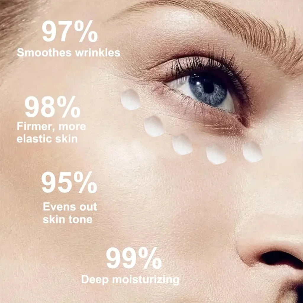 2.5% Active Retinol & Bee Venom Anti-Aging Eye Cream - Moisturizing & Protective Formula for Elastic, Smooth Skin Qme
