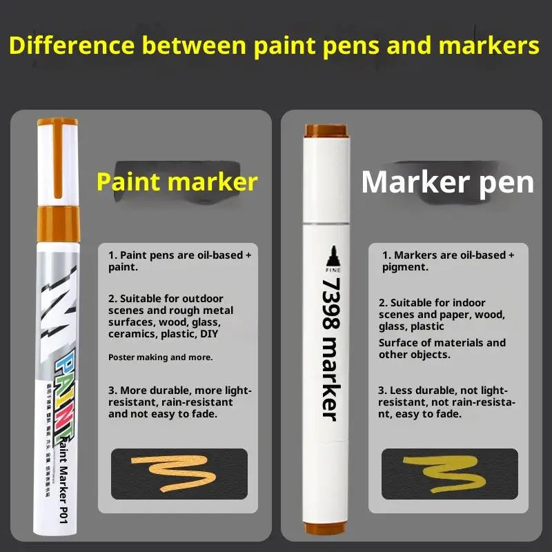 Waterproof Marker Paint Pen Vehicle Touch-up Tyre Oily Markers Quick Qme