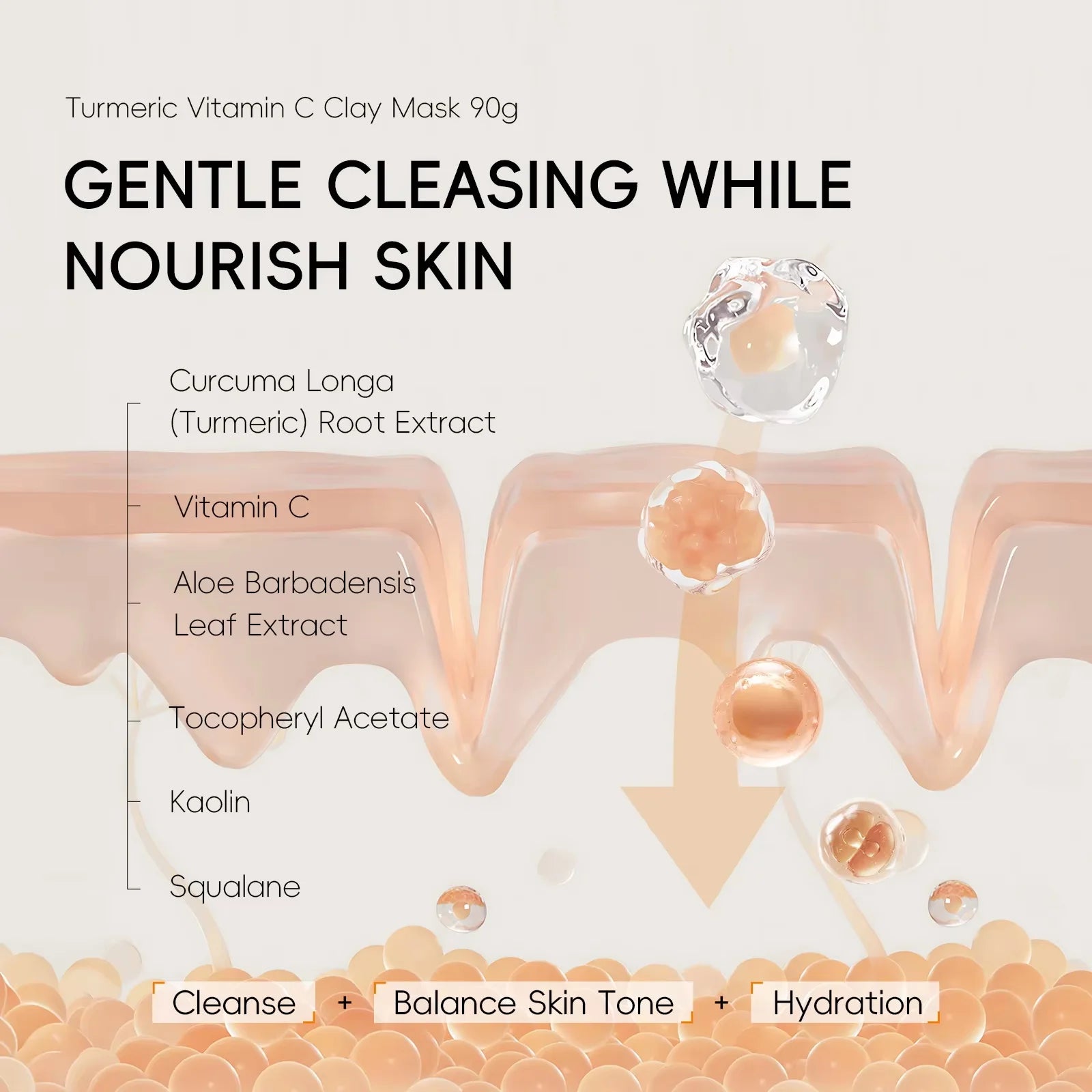 Turmeric Mud Mask Cleansing Pore Vitamin C Mud Mask Eliminate Pimples Inhibit Melanin Exfoliating Shrink Pores Face Skin Care Qme
