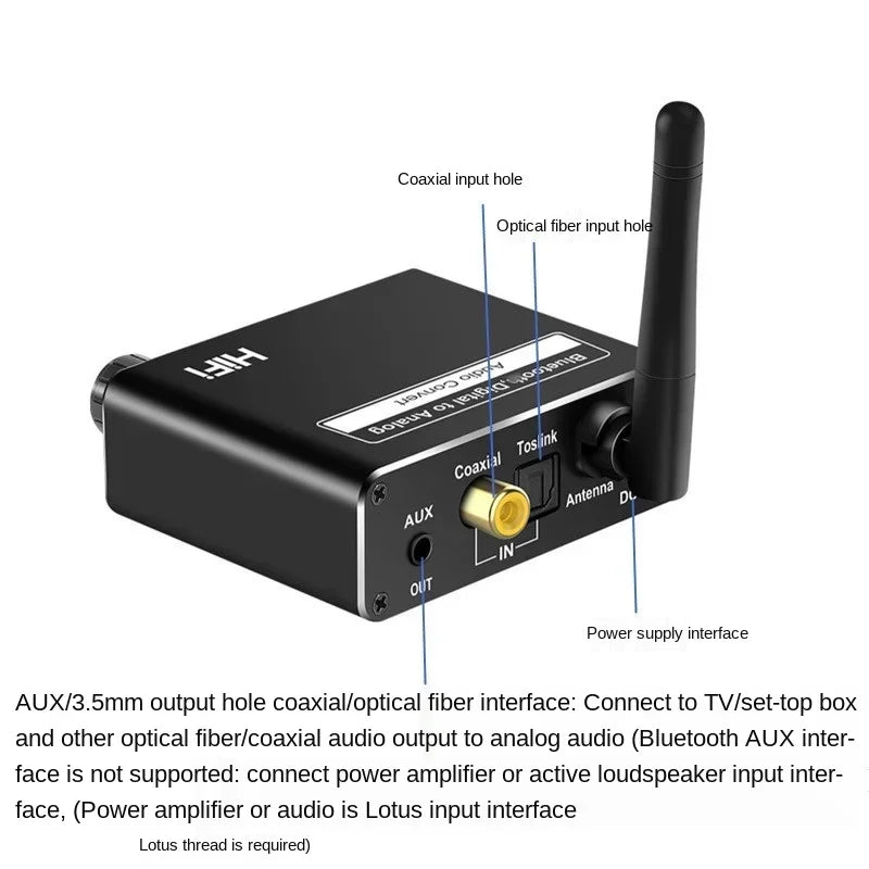 Bluetooth 5.0 Audio Transmitter Receiver AptX HD LL Low Latency CSR8675 Wireless Adapter RCA SPDIF 3.5mm Aux Jack for TV PC Car Qme