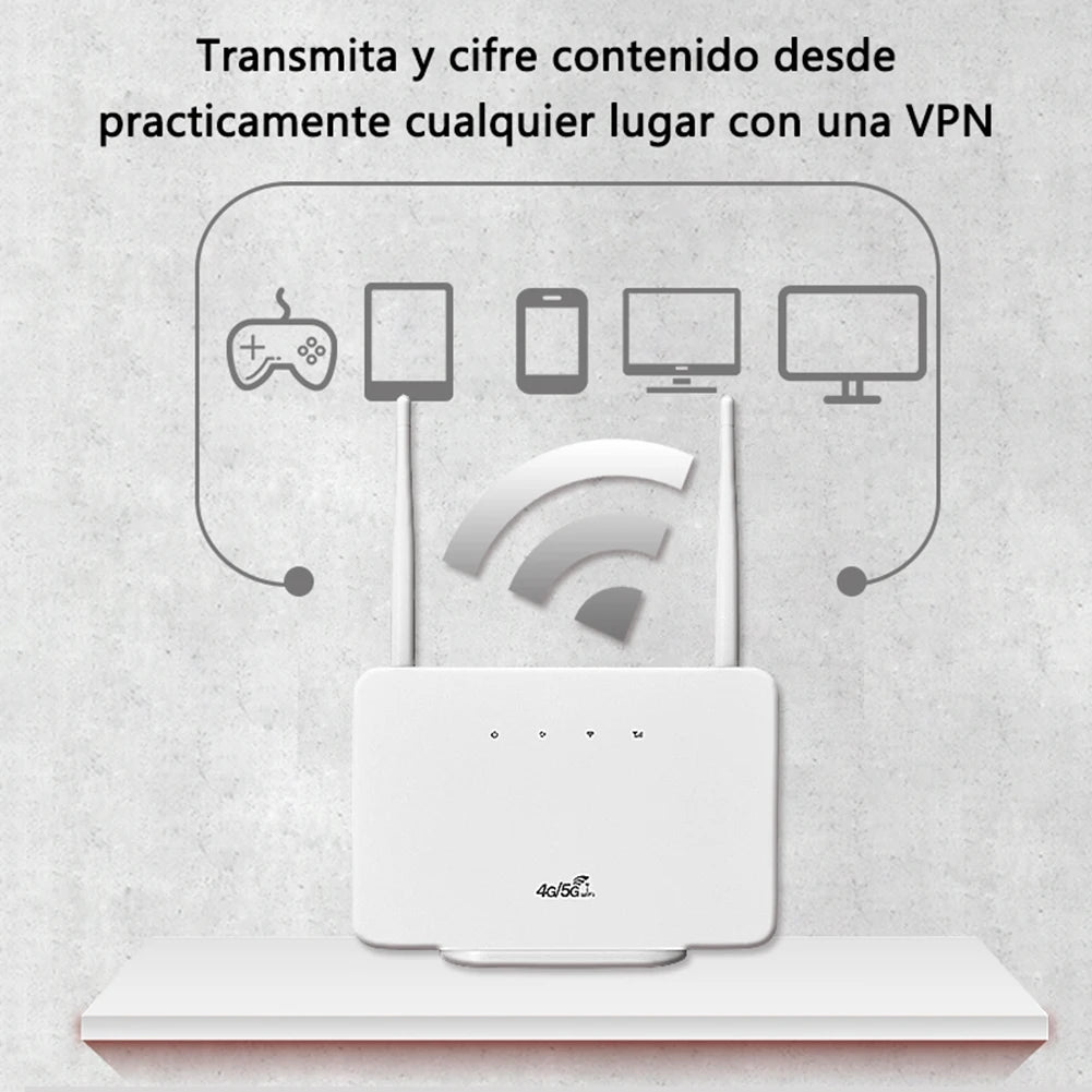 4G Wireless Router 300Mbps 4G Router Wireless Modem External Antenna with Sim Card Slot for Home Travel Work Qme