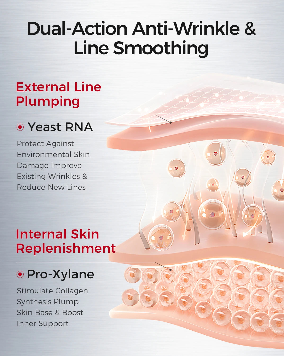 Firming Brightening Face Cream Anti-aging Yeast RNA Eudesmol Qme