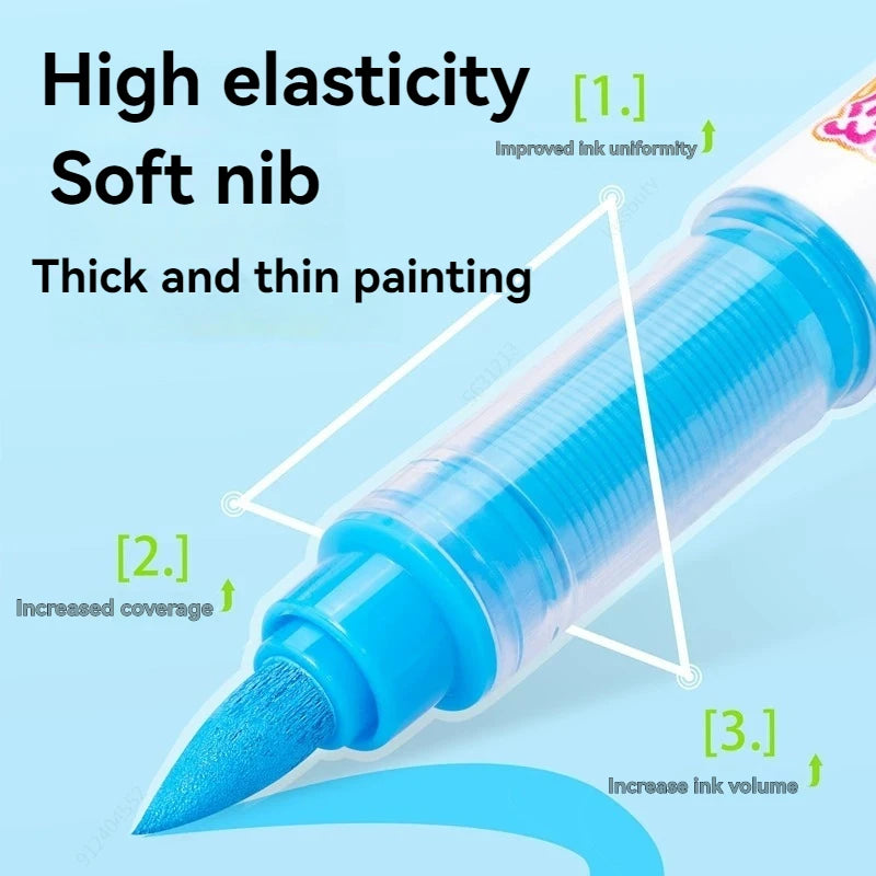 Brush Tip Acrylic Paint Markers Pen - With Direct-Liquid Ink Control System Premium Markers Pen for Rocks, Paper, Canvas, DIY Qme