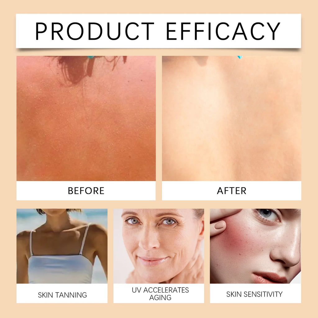 Sunscreen Bb Cream Serie Spf30 Long Time Moisturize Full Coverage Sheer Tint Coverage Oil-Free ﻿Make up Foundation Qme