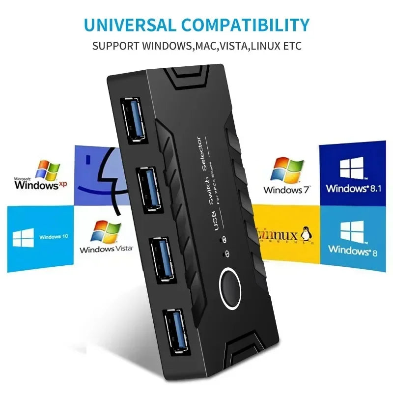 USB KVM Switch USB 3.0 2.0 Switcher KVM Switch for Windows10 PC Keyboard Mouse Printer 2 PCs Sharing 4 Devices USB Switch Qme