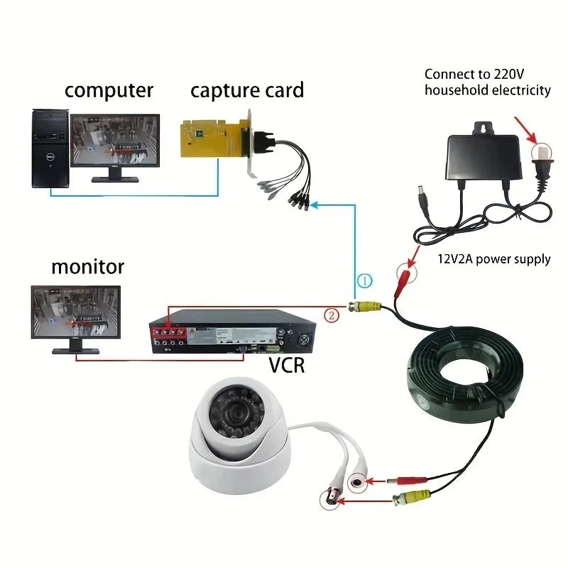 1PCS BNC+DC Extension Cable 4.0mm Diameter Camera Cable AHD Coaxial HD Surveillance Video Power Integrated Ready-to-Use Cable Qme