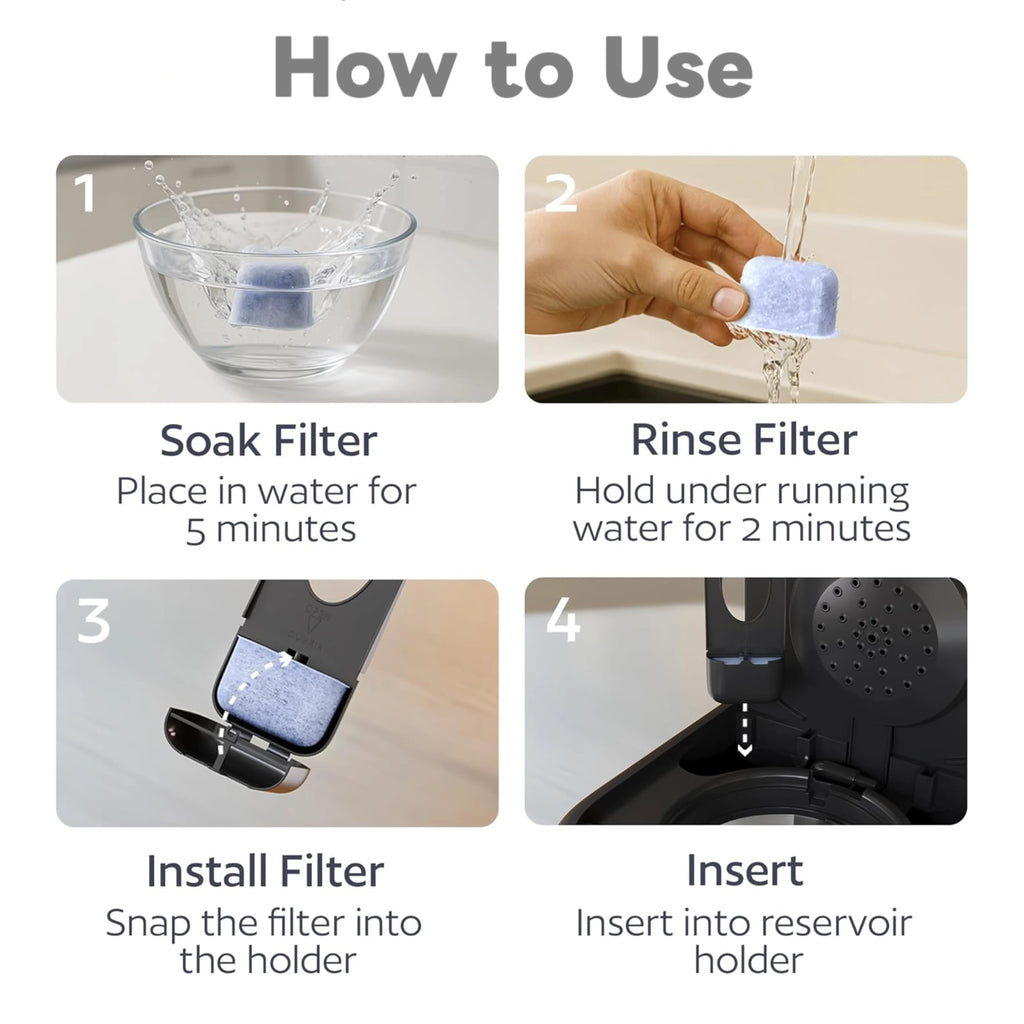 Replacement Charcoal Water Filters Compatible Cuisinart Coffee Maker Qme